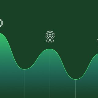Bell Curve Method in Performance Appraisal